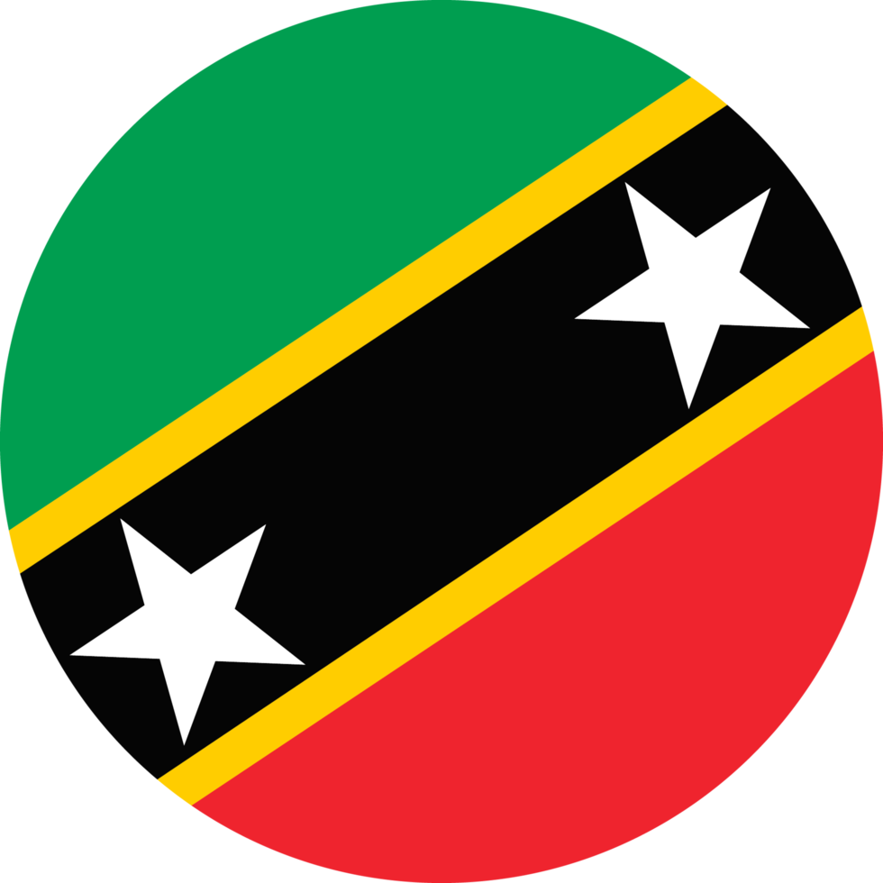 Saint Kitts and Nevis